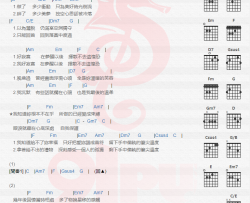 叶辰宇《笔尖温度》吉他谱(C调)-Guitar Music Score