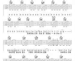 陈奕迅《最冷一天》吉他谱-Guitar Music Score