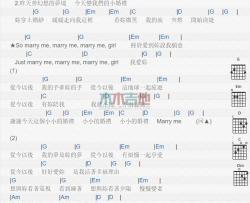吴建豪《小婚礼》吉他谱-Guitar Music Score