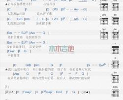 丁当《明白》吉他谱-Guitar Music Score