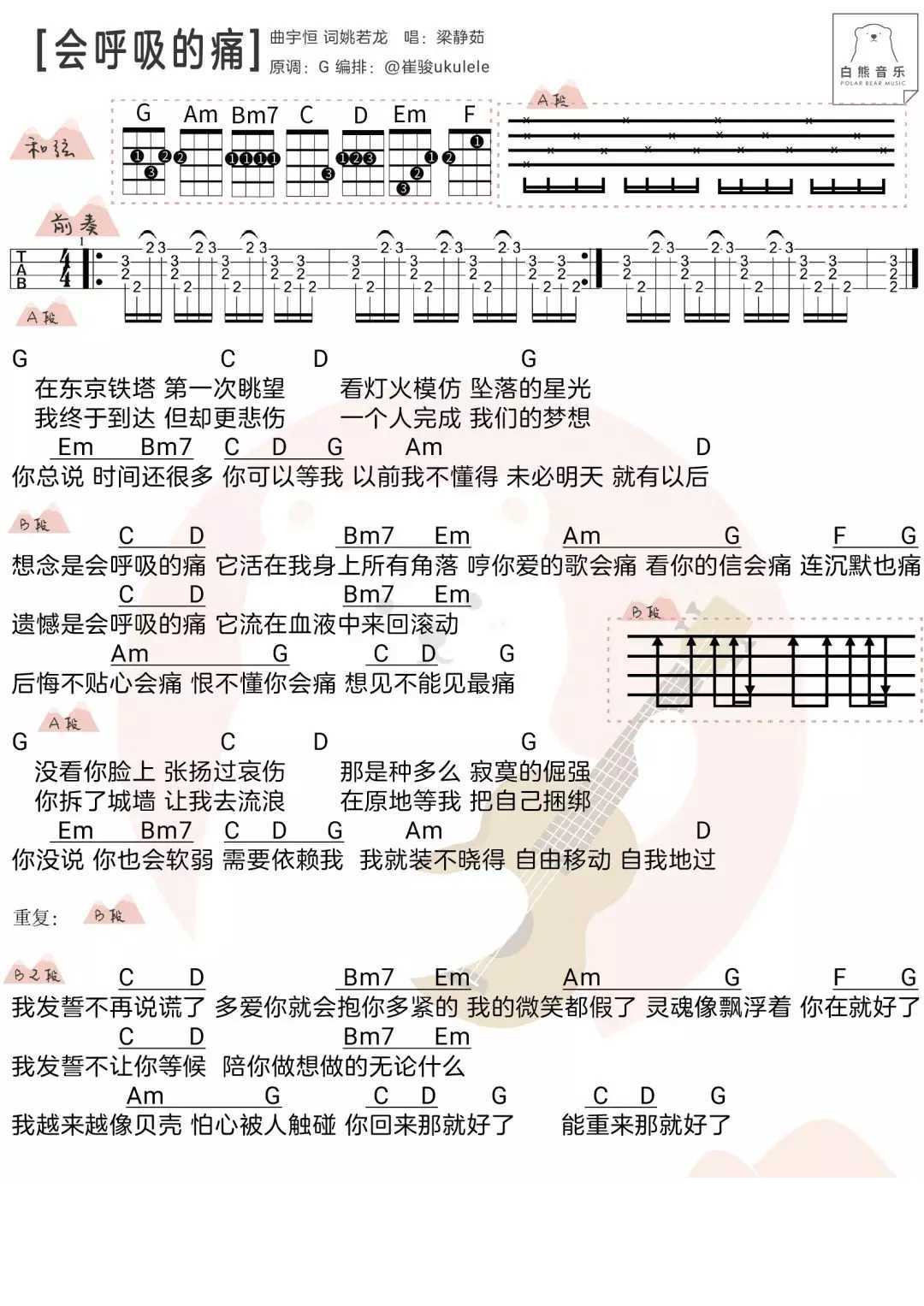 会呼吸的痛尤克里里谱 梁静茹-陪你做想做的无论什么  我越来越像贝壳1