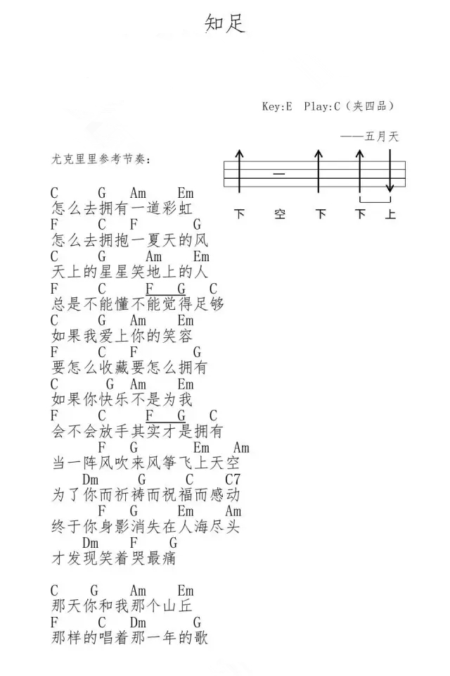 知足 尤克里里谱 - 五月天  明明想紧握，却必须放手，椎心刺骨的知足。1