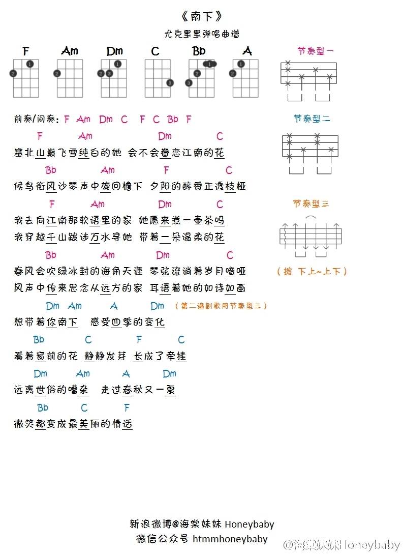 南下尤克里里谱 弹唱视频教学1