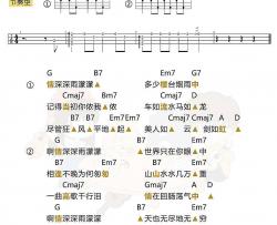 情深深雨濛濛尤克里里谱 弹唱教学演示