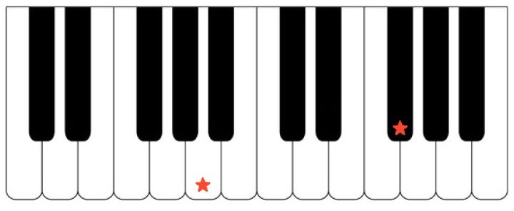 1. 乐理知识讲重点第一课（音程）8