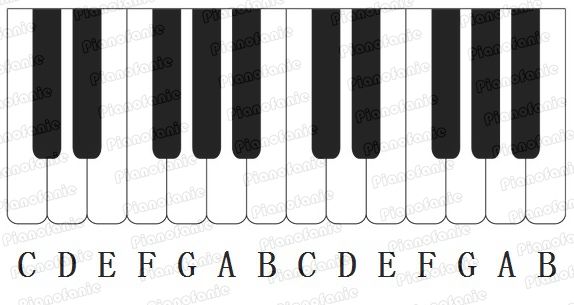 1. 乐理知识讲重点第一课（音程）2