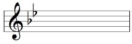 3. 乐理知识讲重点第三课（调性与调号）17