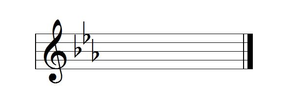 3. 乐理知识讲重点第三课（调性与调号）14