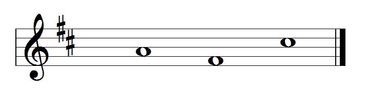 4. 乐理知识讲重点第四课（移调）7