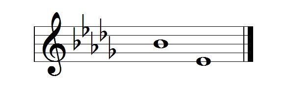 3. 乐理知识讲重点第三课（调性与调号）12