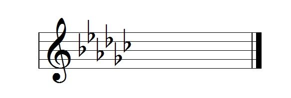 3. 乐理知识讲重点第三课（调性与调号）15