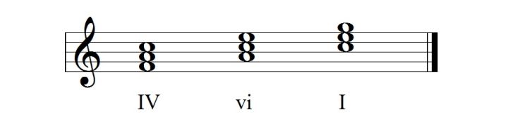 7. 乐理知识讲重点第七课（和弦标记）13