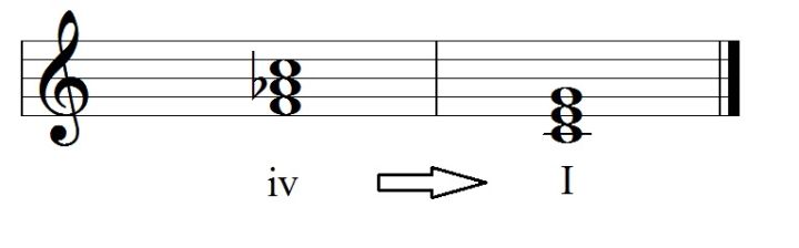 7. 乐理知识讲重点第七课（和弦标记）24